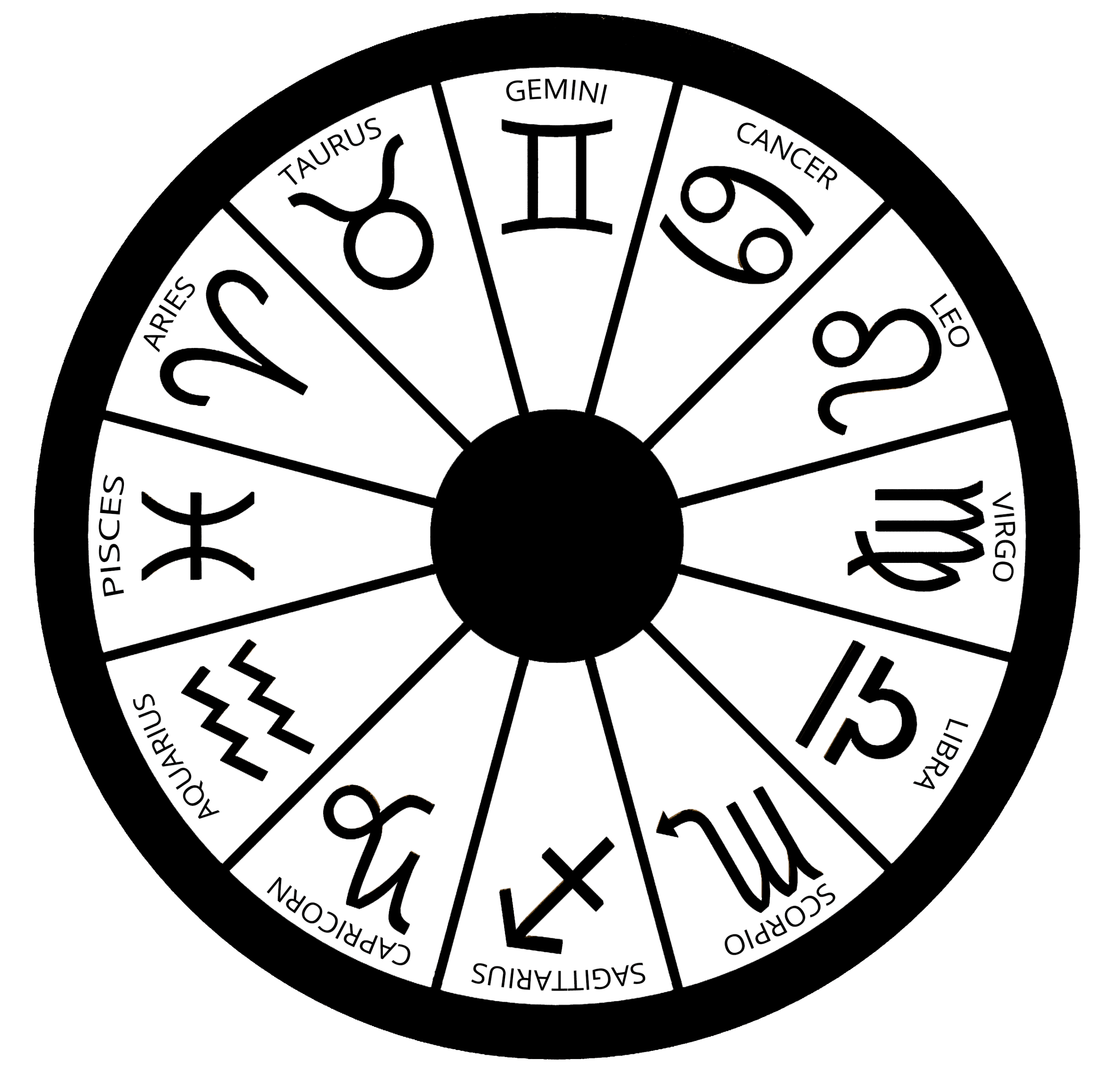Zodiac wheel showcasing the twelve astrological signs: Aries, Taurus, Gemini, Cancer, Leo, Virgo, Libra, Scorpio, Sagittarius, Capricorn, Aquarius, and Pisces.